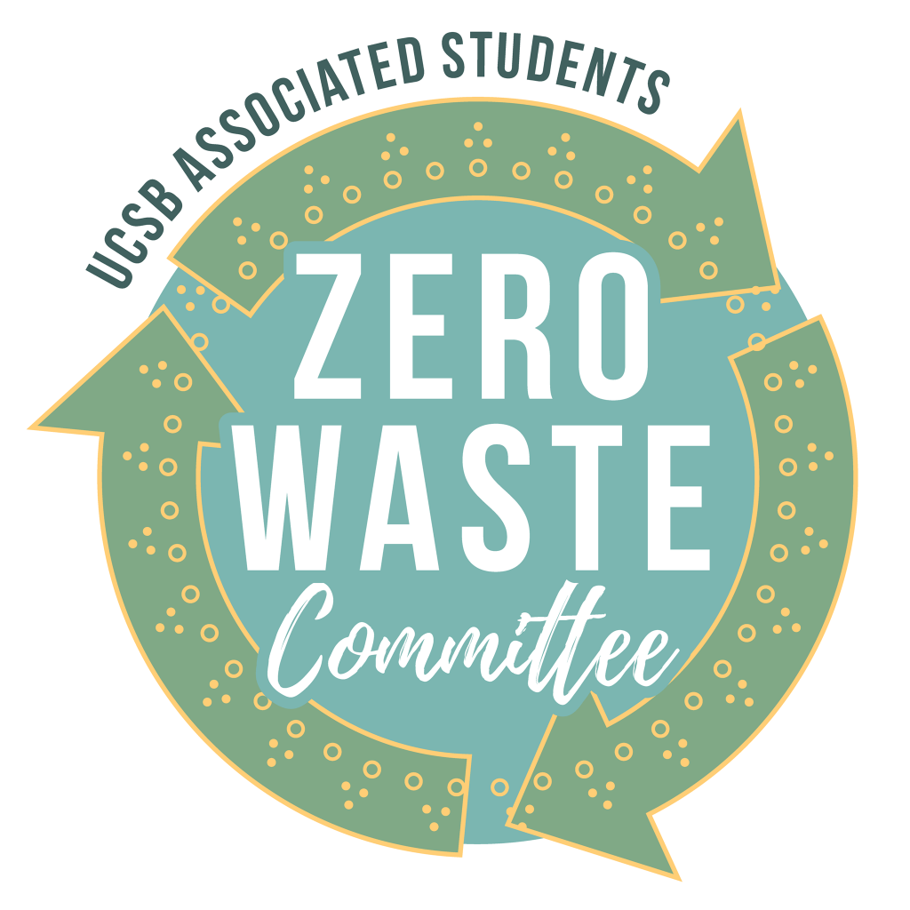 Zero Waste logo zero waste logo