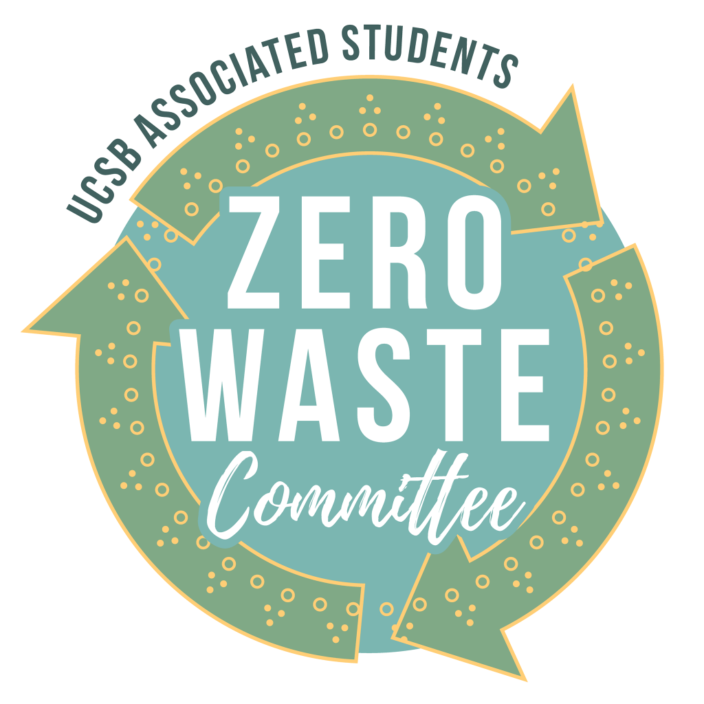 zero waste logo